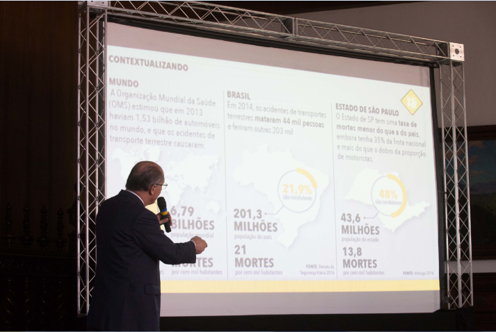 Alckmin lança ferramenta que mapeia locais dos acidentes de trânsito com vítimas fatais