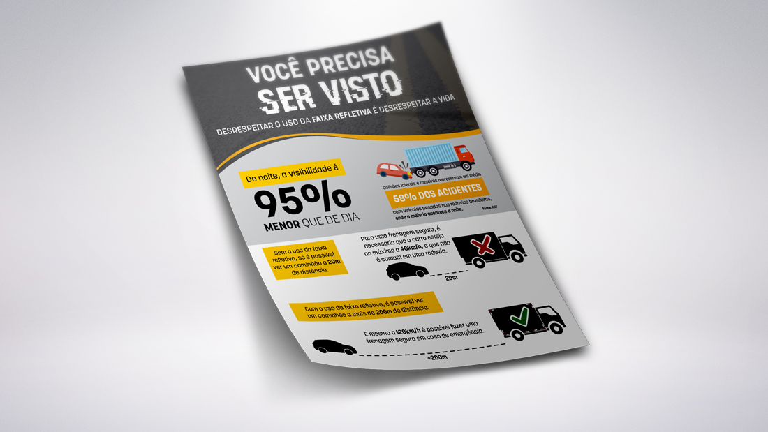 OBSERVATÓRIO E DERS ALERTAM MOTORISTAS DE CAMINHÕES SOBRE FAIXAS REFLETIVAS