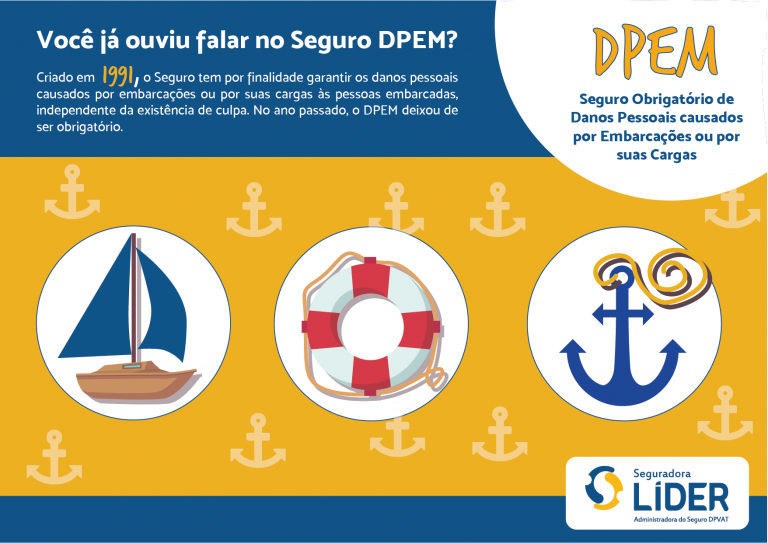 DPEM e DPVAT: semelhantes, mas com destinos bem diferentes
