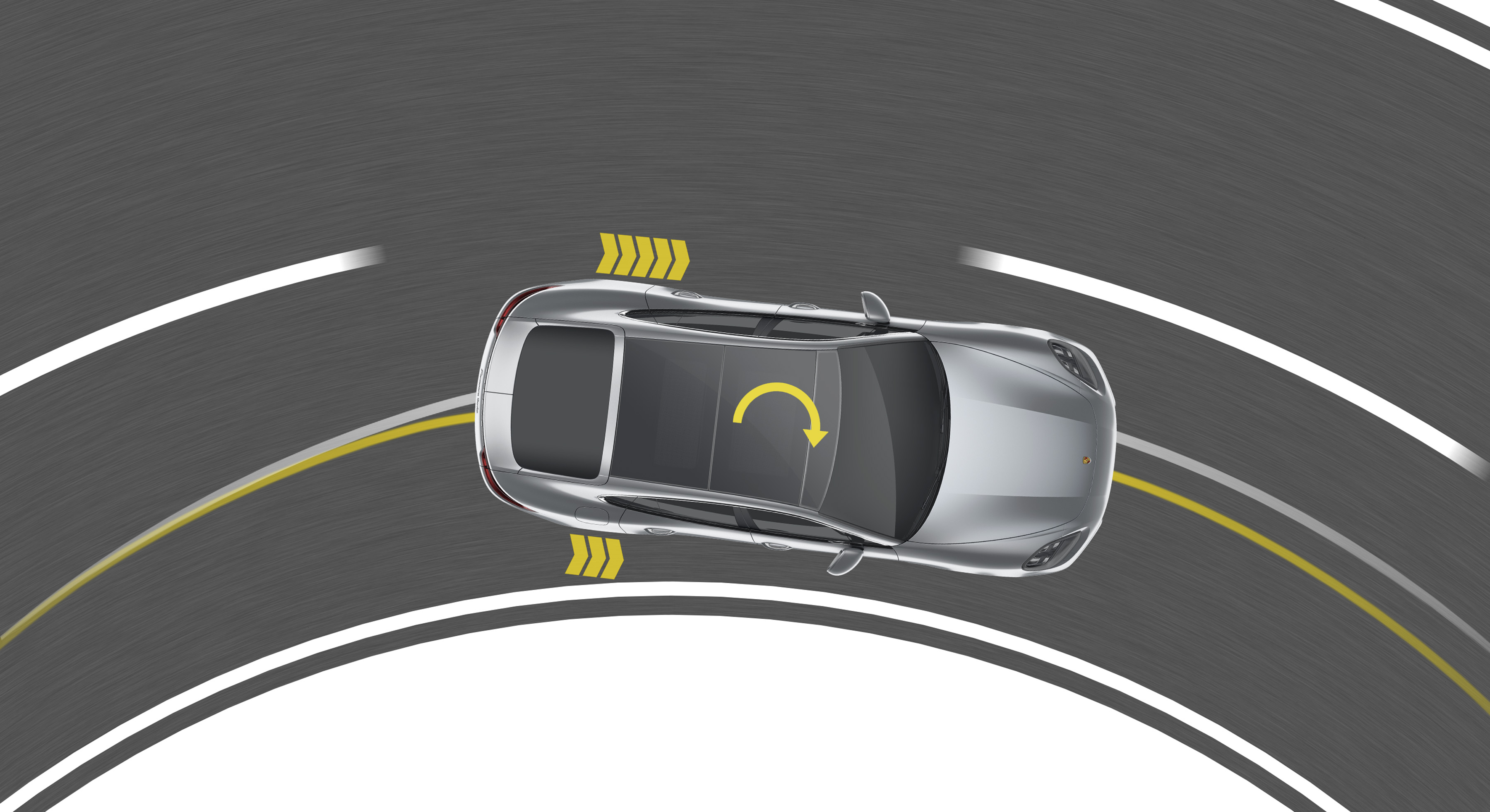 Saiba como funciona o sistema de vetorização de torque