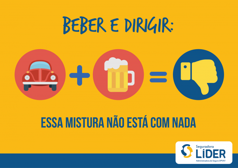 Álcool e direção. Até quando?