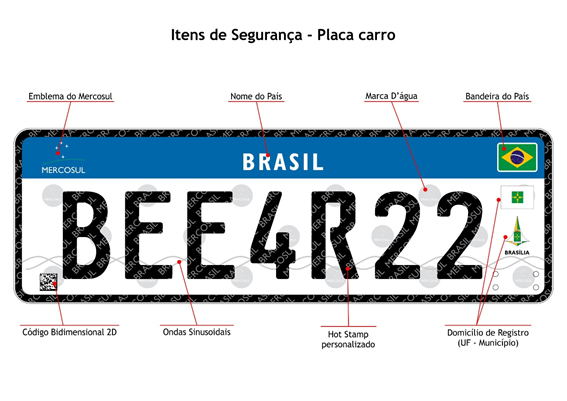Com dois anos de atraso Brasil ainda não implantou modelo de Placas Mercosul