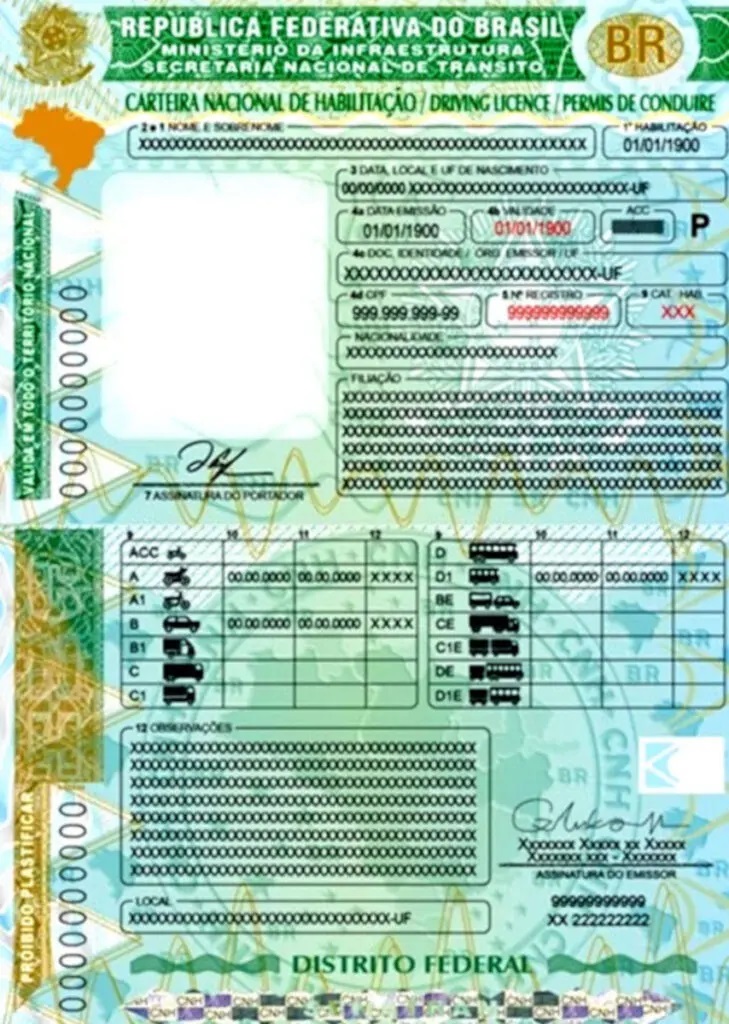 Conheça 5 mudanças na nova CNH